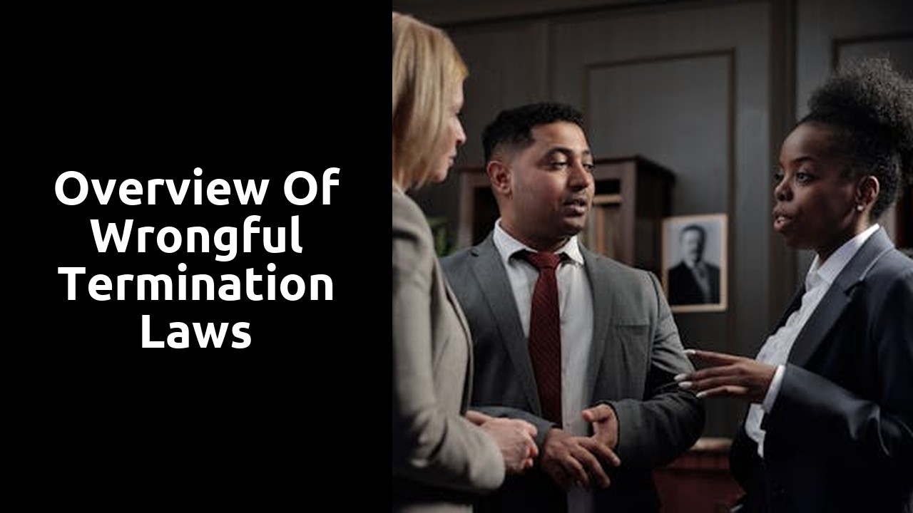 Overview of Wrongful Termination Laws